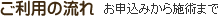 ご利用の流れ お申込みから施術まで